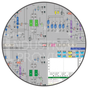 SCADA (Supervisory Control and Data Acquisition)