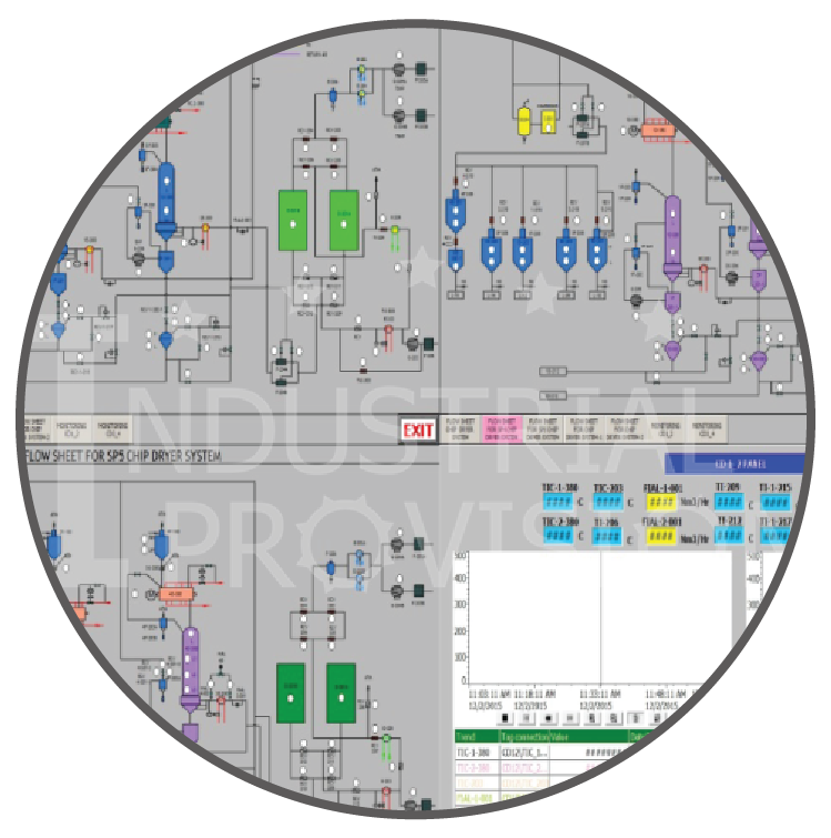 SCADA (Supervisory Control and Data Acquisition)