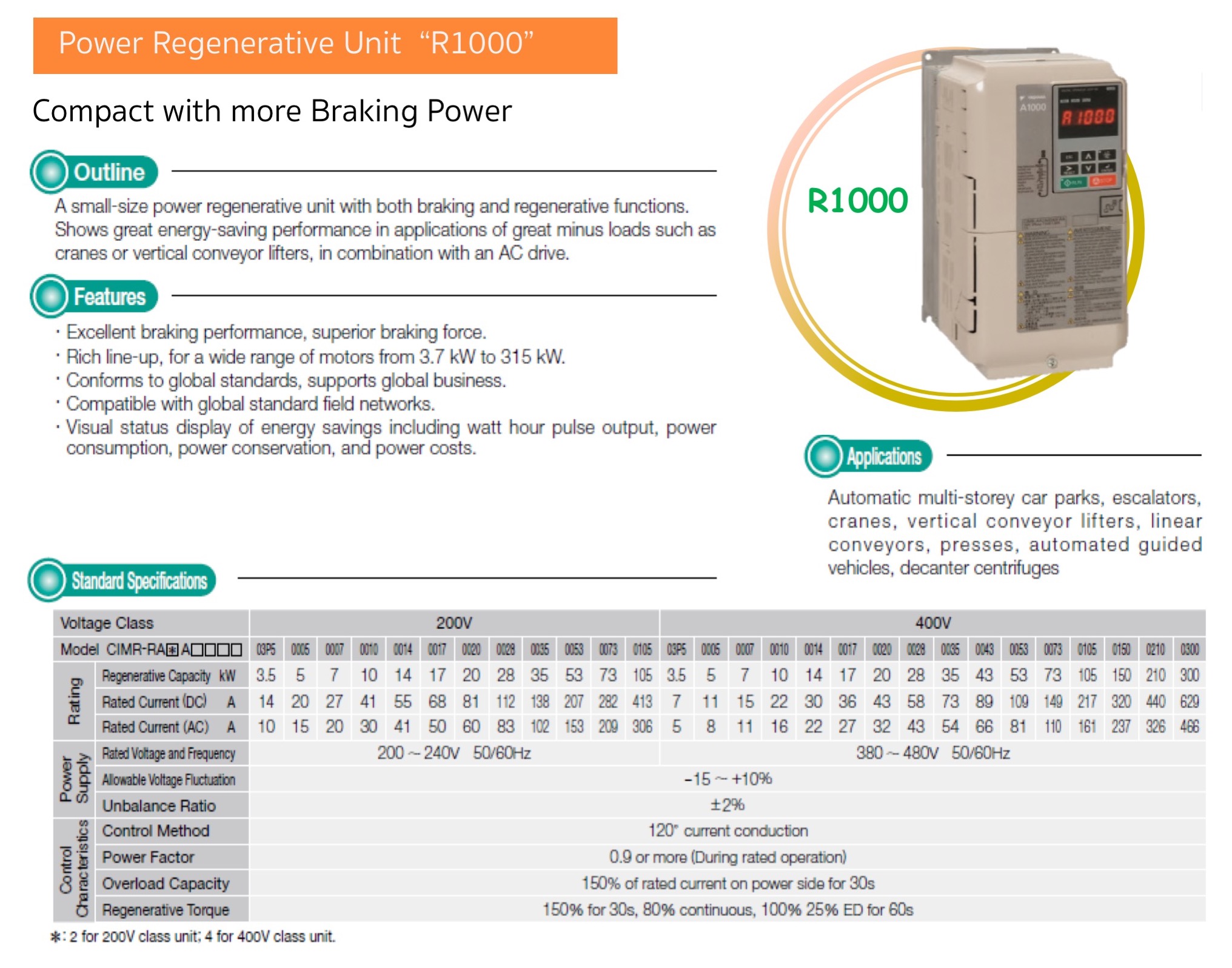 Regenerative Unit Type R1000